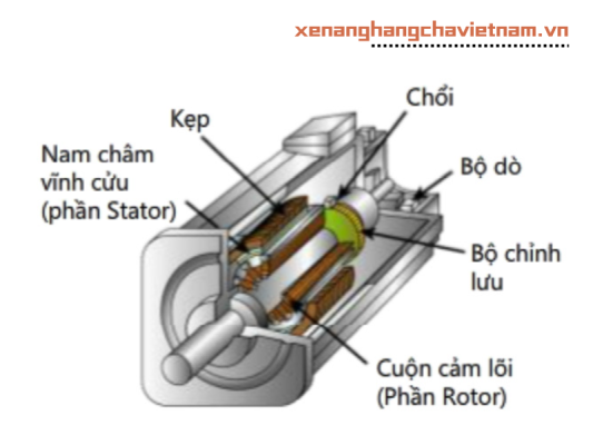 nam cham vinh cuu hangcha
